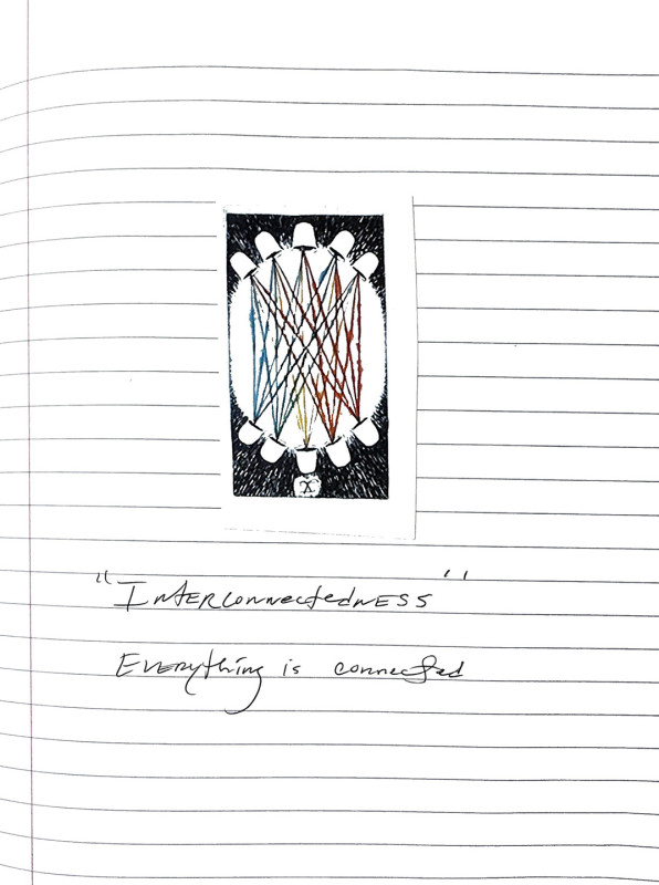 A notebook page with an indecipherable image, and text reading 