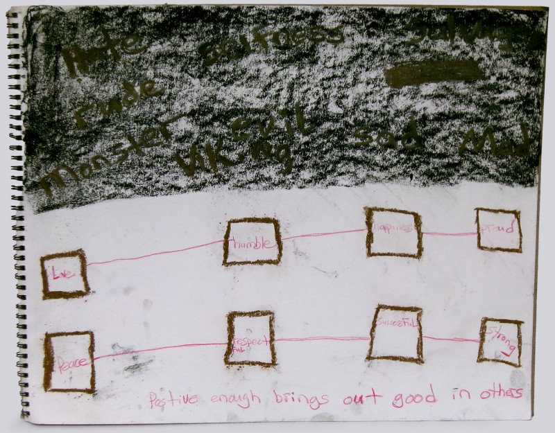 A drawing with a black charcoal color field in the top half and negative space in the bottom half. At the top are negative words like 